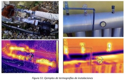 Nueva guía práctica para renovar sistemas solares térmicos